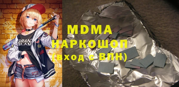 ПСИЛОЦИБИНОВЫЕ ГРИБЫ Абаза